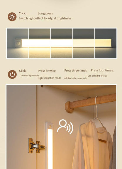 Rechargeable Intelligent Led Light