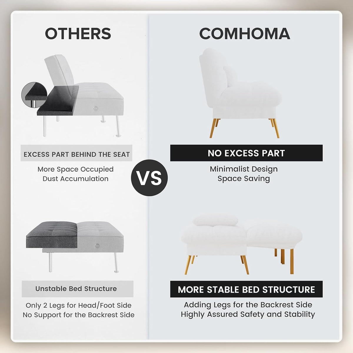 COMHOMA  Futon Sofa Bed Sherpa with Adjustable Backrest (EU-B001-WB-NEW)