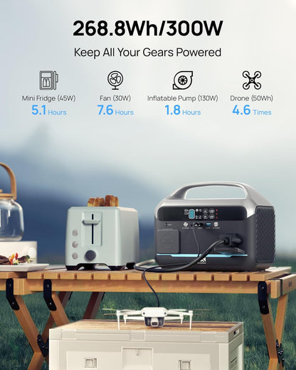 DaranEner NEO300 Portable Power Station