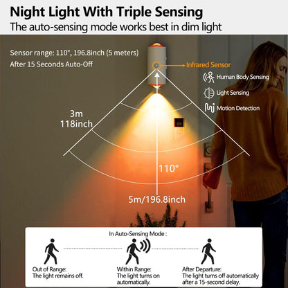 Set of 2 Wireless Wall Lamp with Motion Sensor and Switch