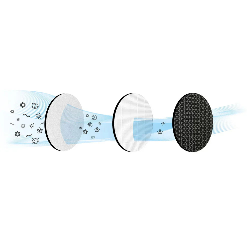 Taurus Air Purifier